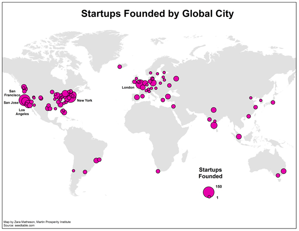 Startups Funded by Global City