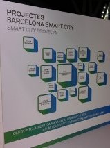 Barelona smart city projects