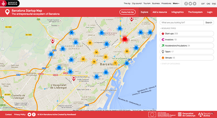 Barcelona Startup Community Map - Barcinno