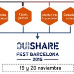 Ouishare Fest Barcelona Kicks Off This Week To Promote The Collaborative Transformation